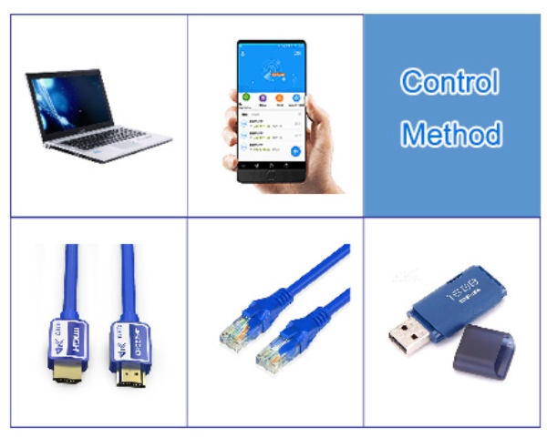 LAN WiFi USB Control